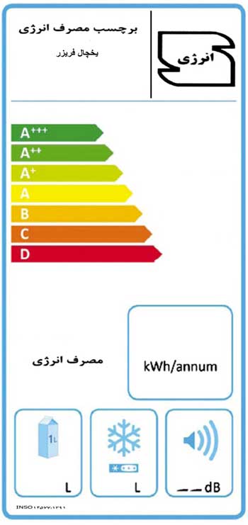 آشنایی با برچسب مصرف انرژی یخچال فریزر